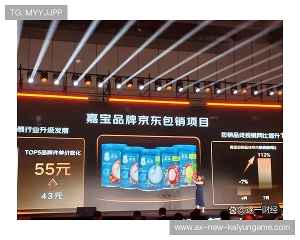 商业案例:俱乐部商业化运营实现票务与周边收入双增长,俱乐部运营策略 商业案例:俱乐部商业化运营实现票务与周边收入双增长,俱乐部运营策略